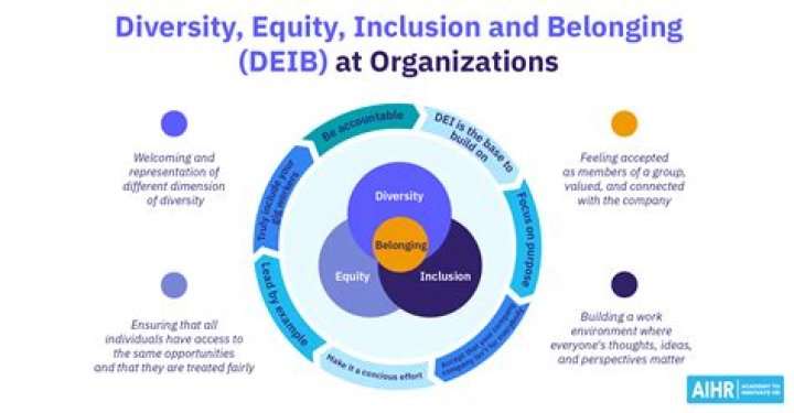 A Beacon Of Educational Innovation And Equity