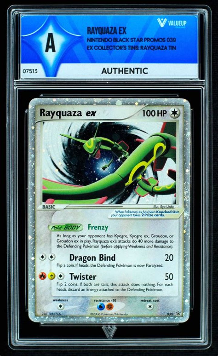 A Collector's Guide To Exclusive Treasures