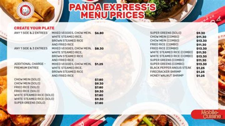 A Culinary Journey To Panda Express Hot Ones Locations