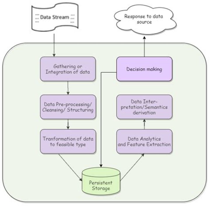 A Deep Dive Into Kenyon Martin's Enduring Relationship