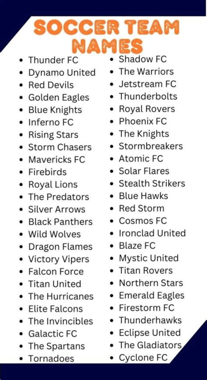 A Deep Dive Into Soccer Team Names