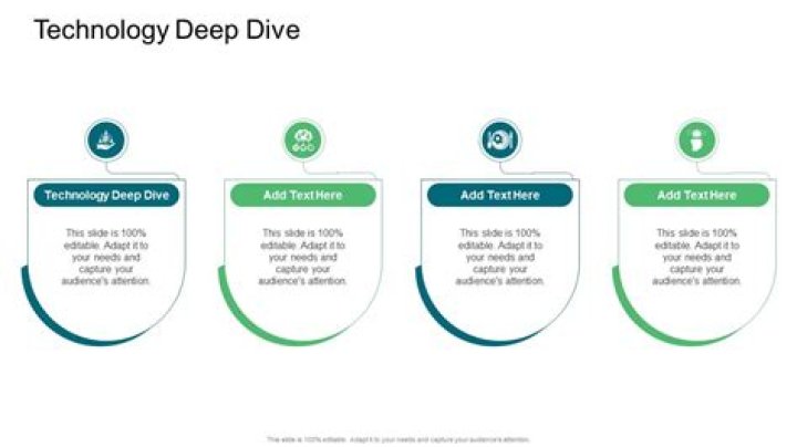 A Deep Dive Into The Explicit Content