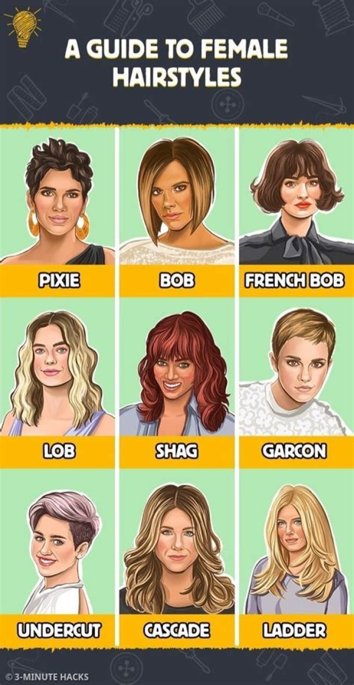 A Guide To Female Cuties
