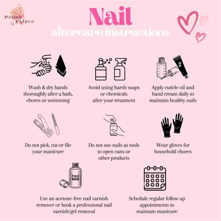 A Journey Of Nail Care Excellence