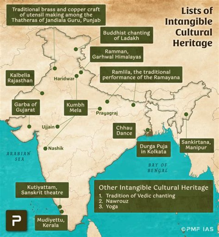 A Journey Of Values, Support, And Cultural Heritage