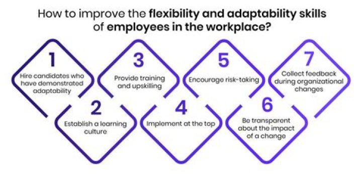 A Journey Of Versatility, Impact, And Inspiration