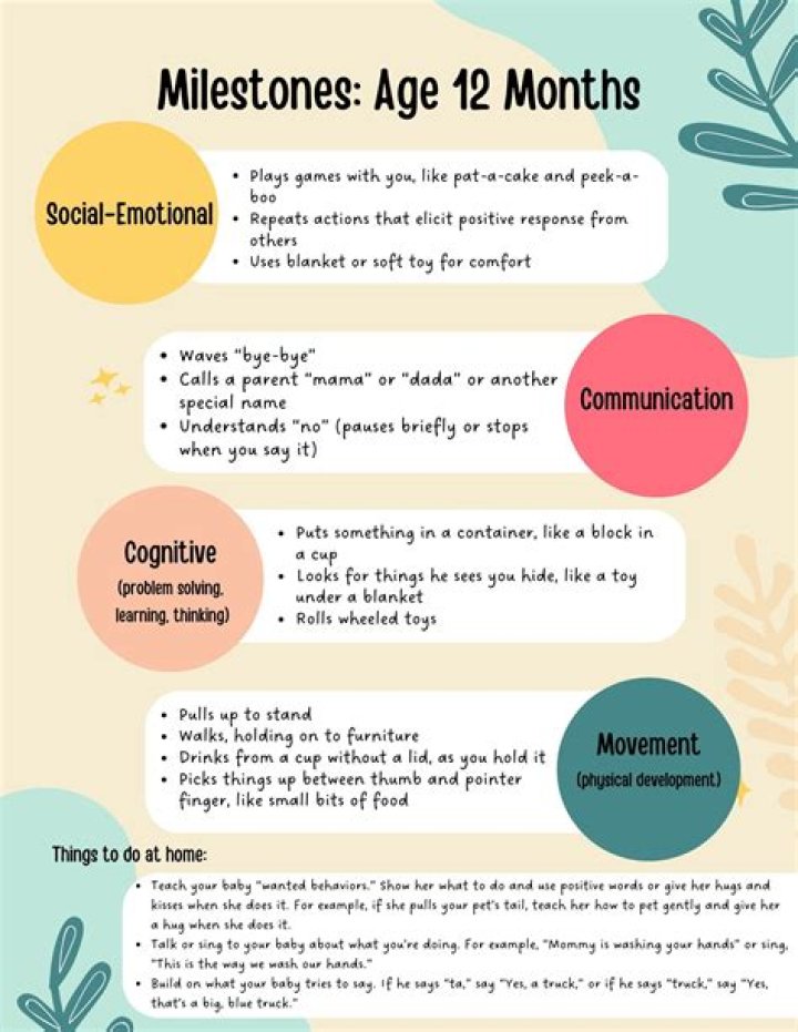 A Window Into Love, Success, And Personal Milestones