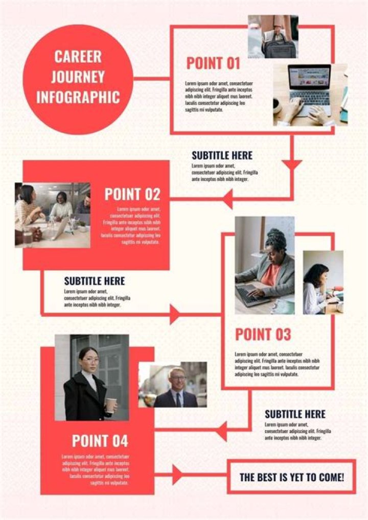 Age, Wiki Bio, And Career Journey