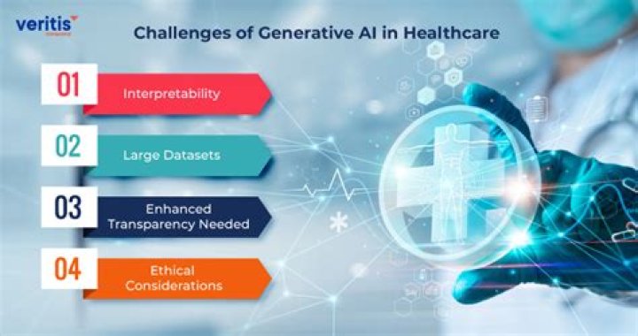 Chip Gaines Heart Attack: Understanding the Health Challenges of a Celebrity