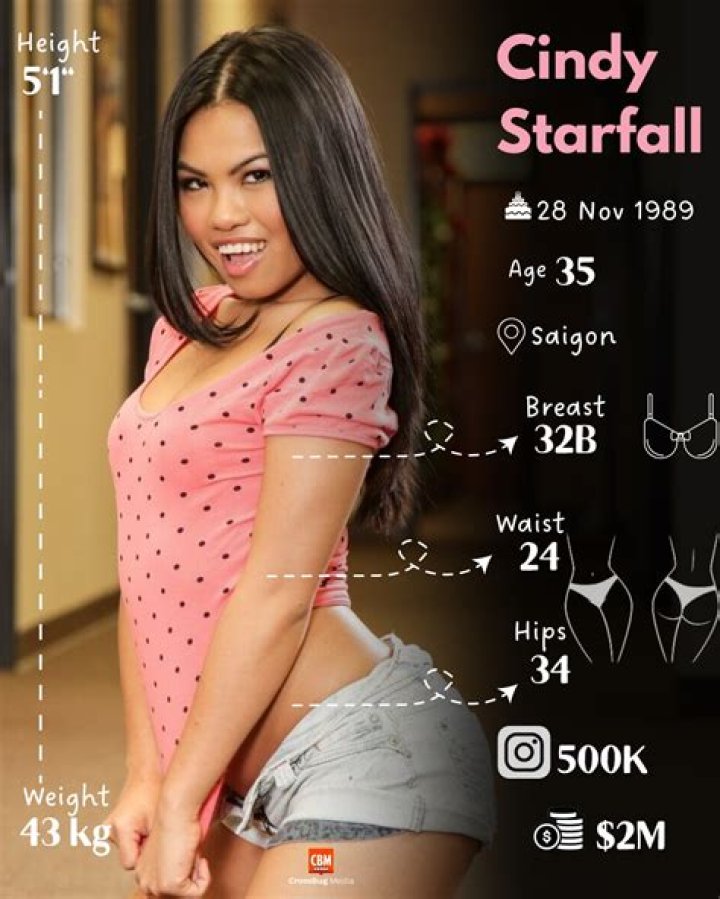 Cindy Starfall's Height, Weight, And Net Worth