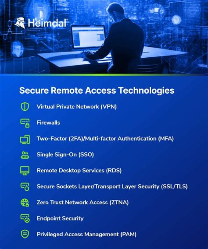 Comprehensive Review of RemoteIoT VPC SSH Raspberry Pi: A Guide to Secure Remote Access