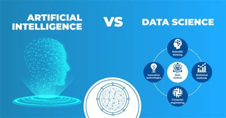 Data Science And AI Redefined