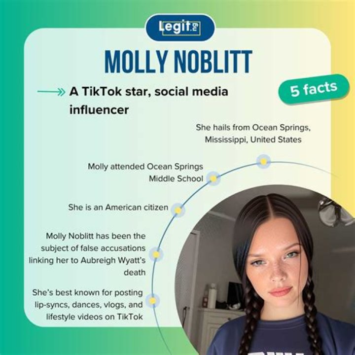 Did Molly Noblitt Get Locked Up? The Full Story Uncovered