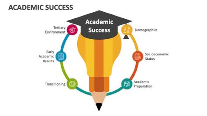 Discover A Path To Academic Success