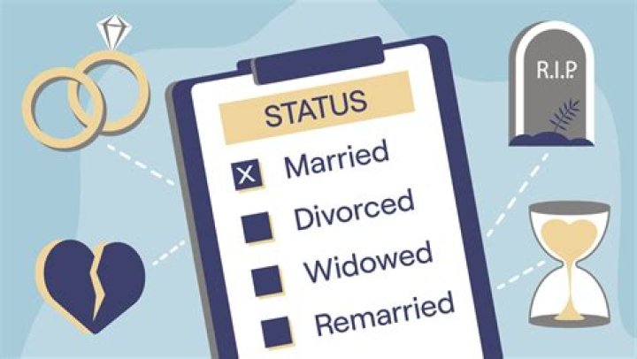 Discover Bill Anderson's Marital Status: Surprising Truths Revealed