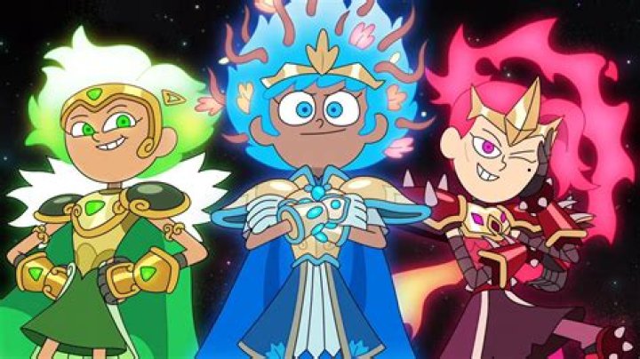 Discover Ray's True Age In "Amphibia"