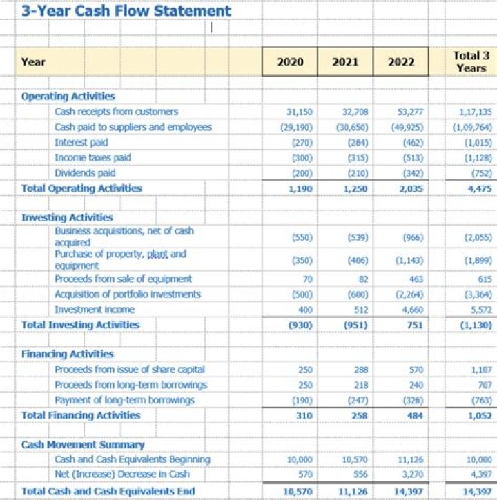 Discover Seyi Vibez's Projected Net Worth In 2024 And Unlock Financial Insights