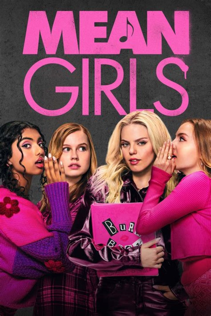 Discover The Release Date Of "Mean Girls" And Its Cultural Impact
