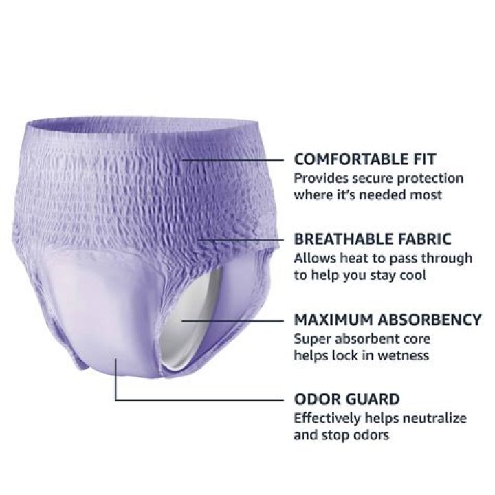 Discover The Revolutionary Disposable Underwear