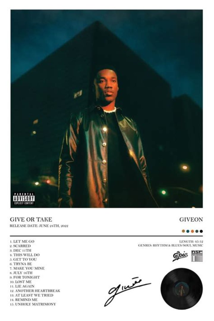 Discover The Roots And Influences Of Giveon's Music