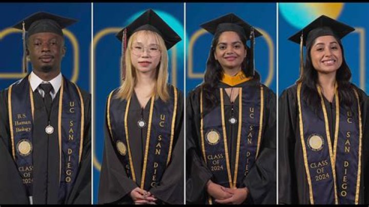 Discover The Secrets Of The UC San Diego Class Of 2027 Waitlist
