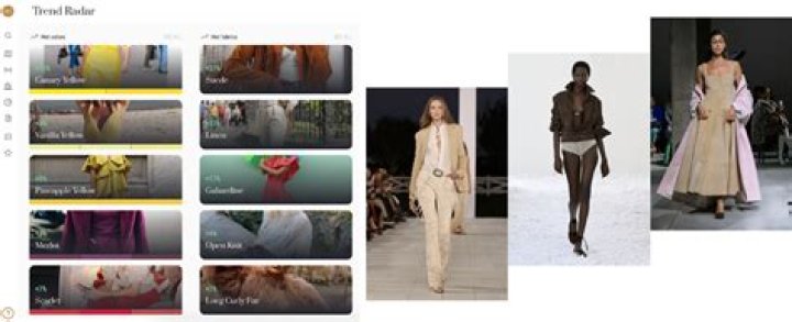 Discoveries And Insights For Fashion And Beauty Enthusiasts