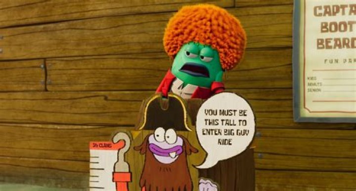 Discoveries And Insights On Ice Spice's "How Big"