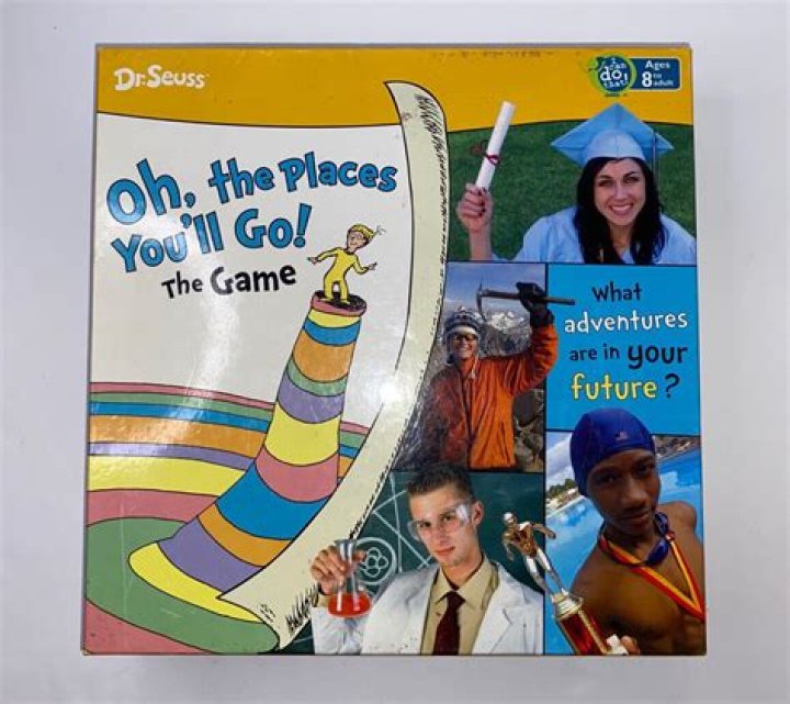 Discoveries And Insights You'll Crave