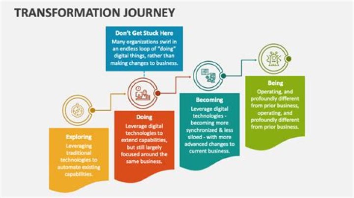 Discovering Clara Bryant: A Journey of Talent, Dedication, and Impact
