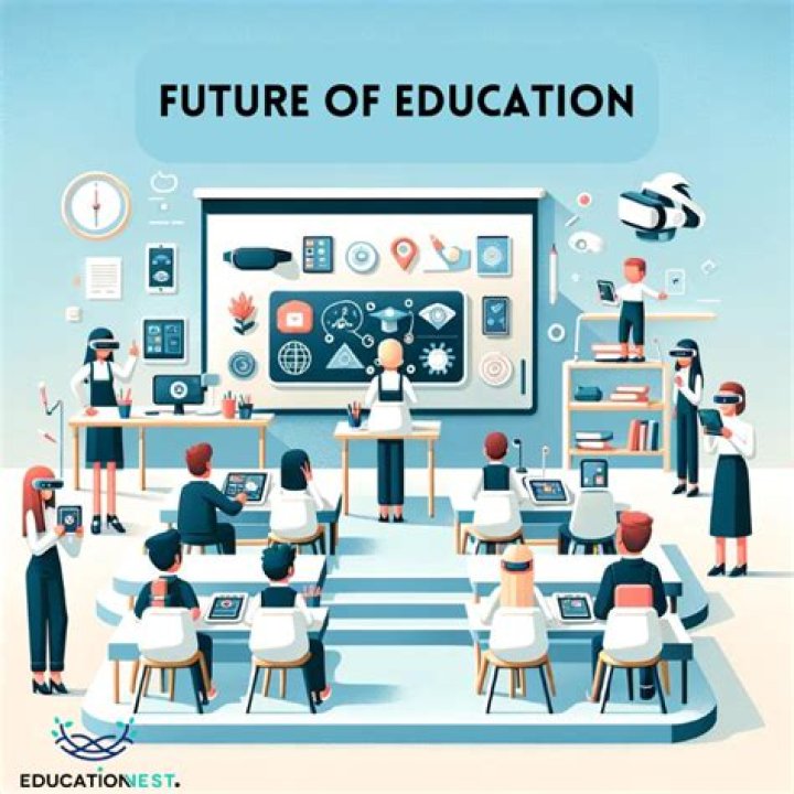Educational Visionaries Shaping The Future