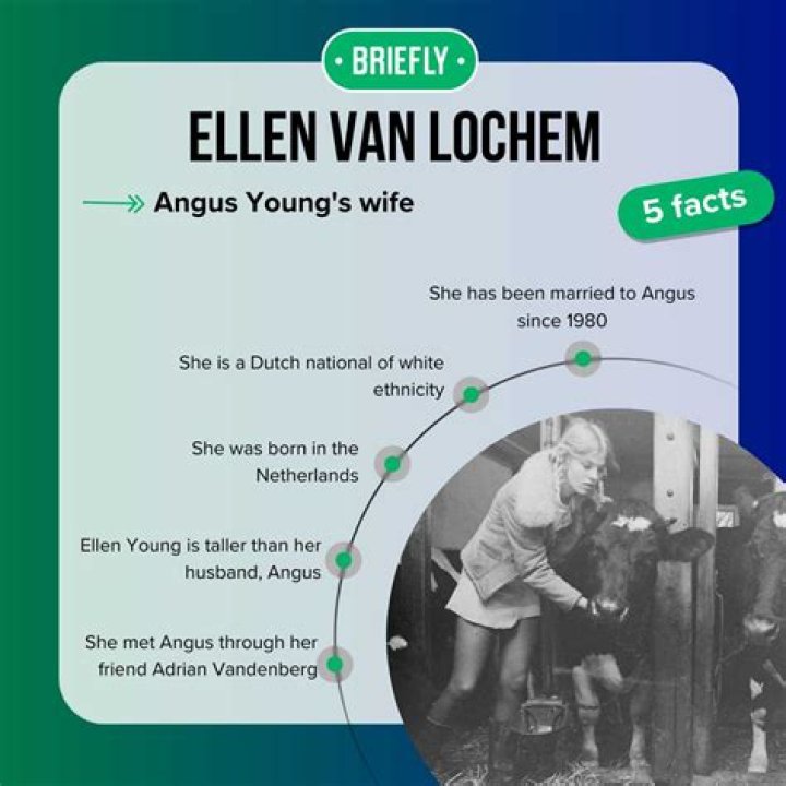Ellen Van Lochem's Insights Revealed