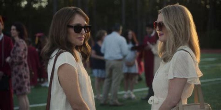 Ethan Cutkosky's Love Life: A Closer Look at His Relationship in 2025