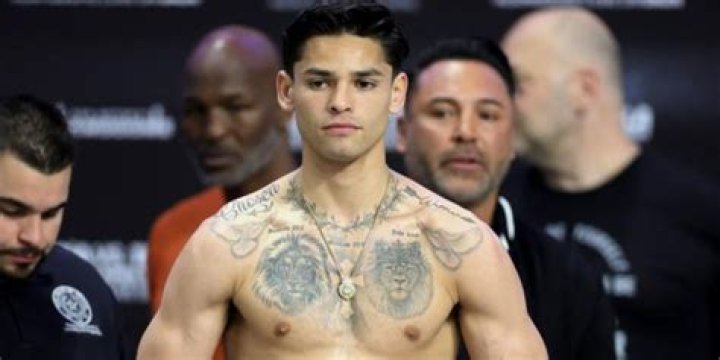 Exploring Ryan Garcia's Romantic Journey