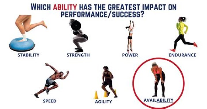 Exploring Talent Beyond Physical Attributes