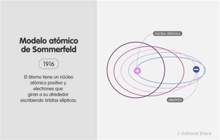 Exploring the Remarkable Journey of Ria Sommerfeld: A Multifaceted Star