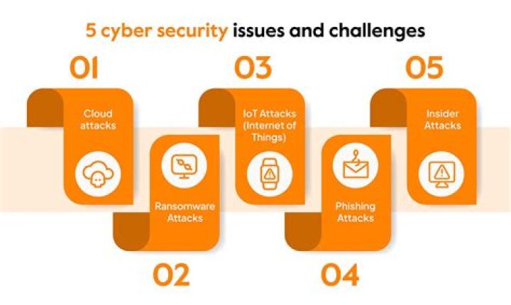 Farhakhalidi Of Leak's Impact On Cybersecurity
