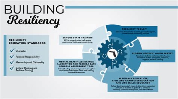 Hannah Gadsby's Triumphant Journey: Uncovering Resilience And Empowerment