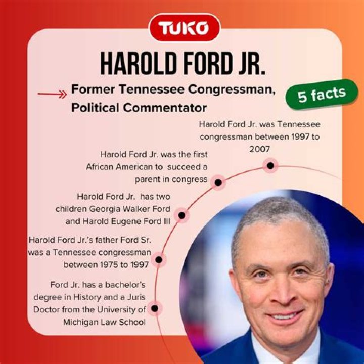 Harold Ford Jr Wives: An In-Depth Look into the Personal Life of the Prominent Politician