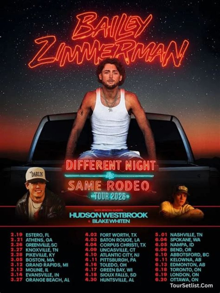 How Tall Is Bailey Zimmerman? A Comprehensive Guide to the Rising Star