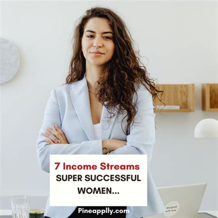 Income Streams And Success Secrets