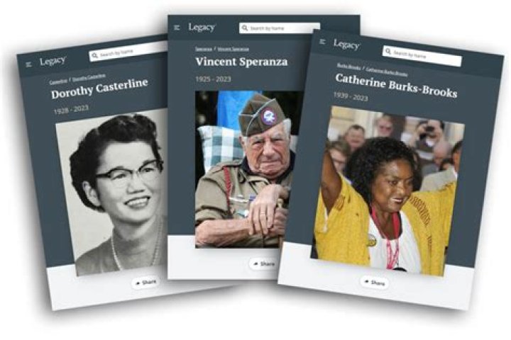 Inspiring Insights From His Obituary News