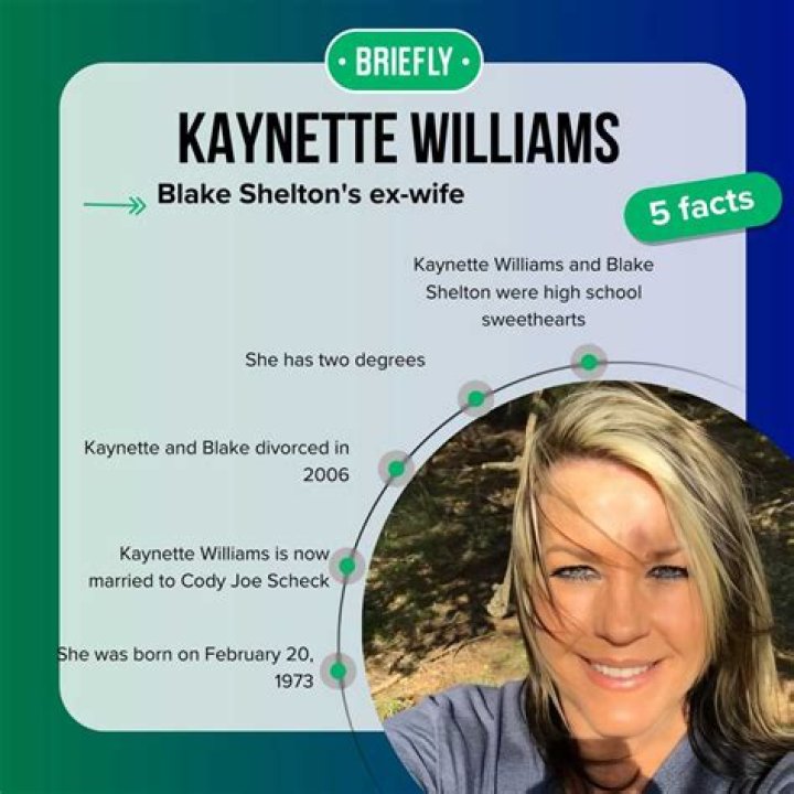 Kaynette Williams's Current Whereabouts And Future Plans Revealed