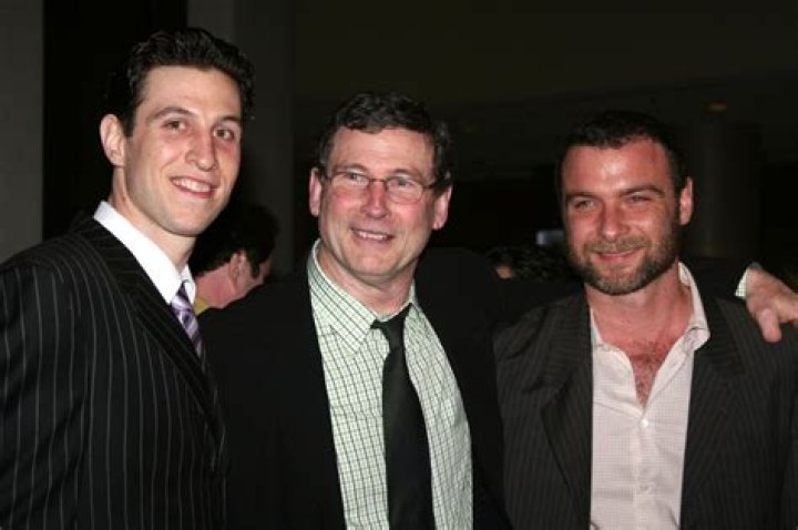 Liev And Pablo's Journey To Success