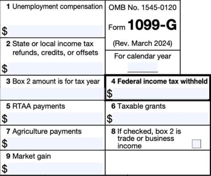 Mastering the Colorado 1099-G Tax Refund Process