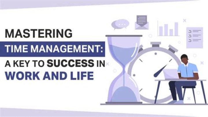 Mastering Time Management: A Comprehensive Guide to Enhancing Productivity