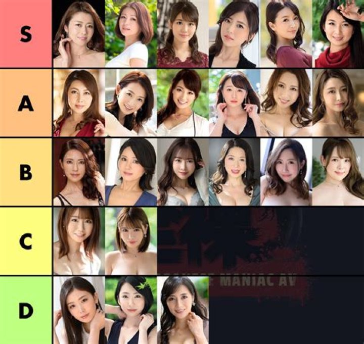 Most Beautiful JAV Actresses: A Comprehensive Guide
