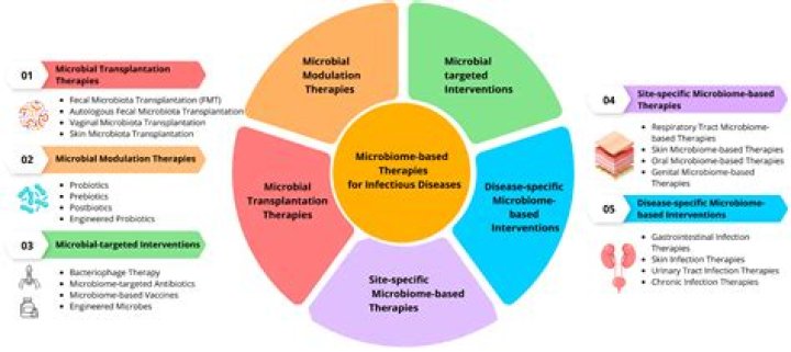Pineapplebrat Deepfakes: A Comprehensive Exploration of the Phenomenon