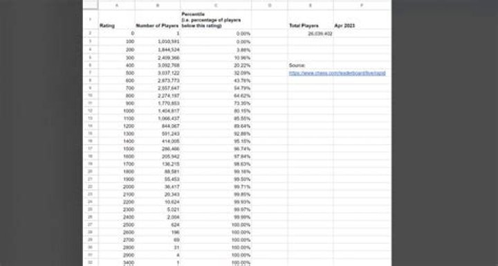 Reign And Tyler's Breakup Analyzed
