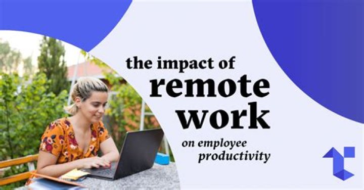 Remote IoT Batch Job Example: A Comprehensive Guide for Remote Work Since Yesterday