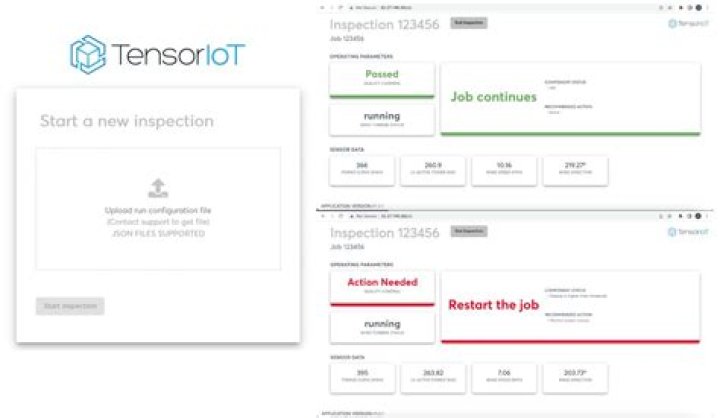 Remote IoT Batch Job Example in AWS Remote: A Comprehensive Guide